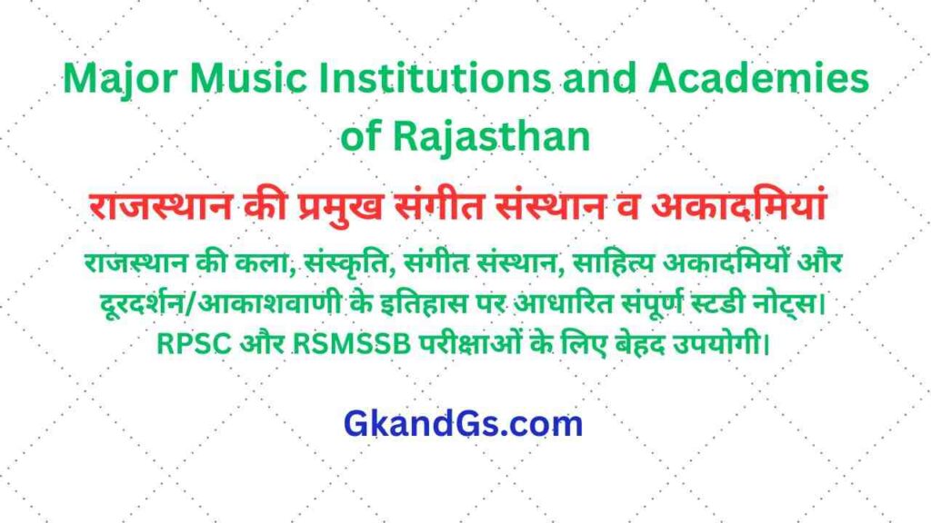 Major Music Institutions and Academies of Rajasthan 1 11zon